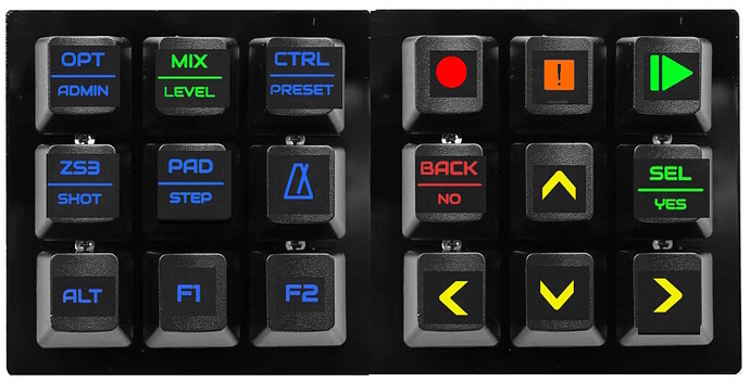 Zynthian Buttons