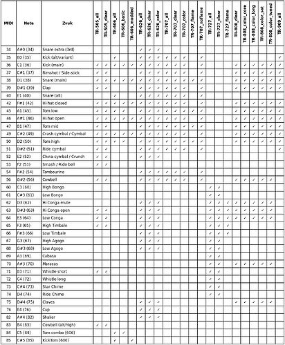 TR_table_custom_tight2