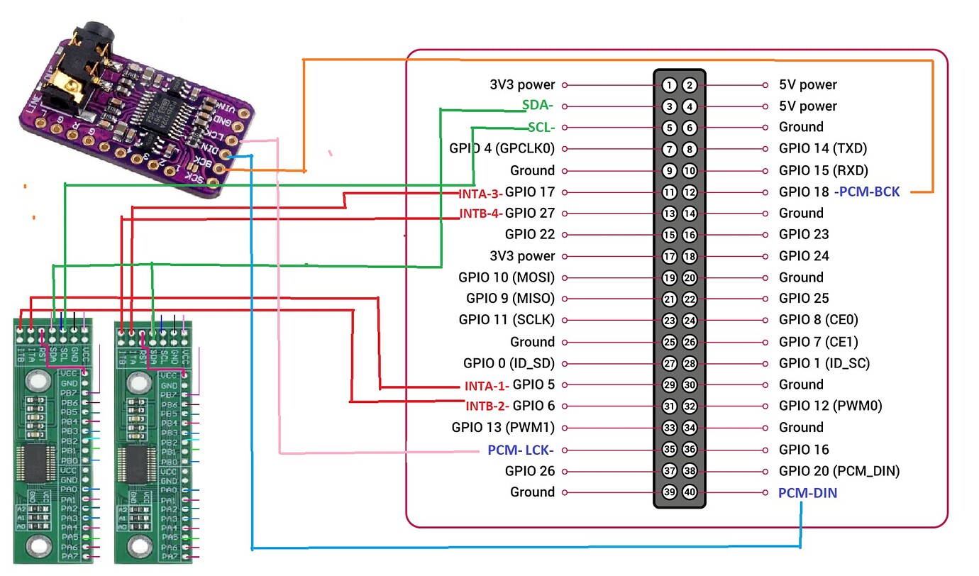 DIY zynthian with 2 x MCP23017 - Hardware - Zynthian Discourse