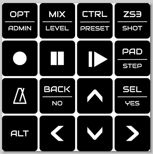 zynthian-keyboard-stickers-4x4=whitte