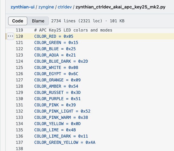 Zynthian code_color references_2