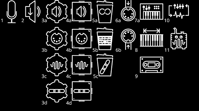 Zynthian icons