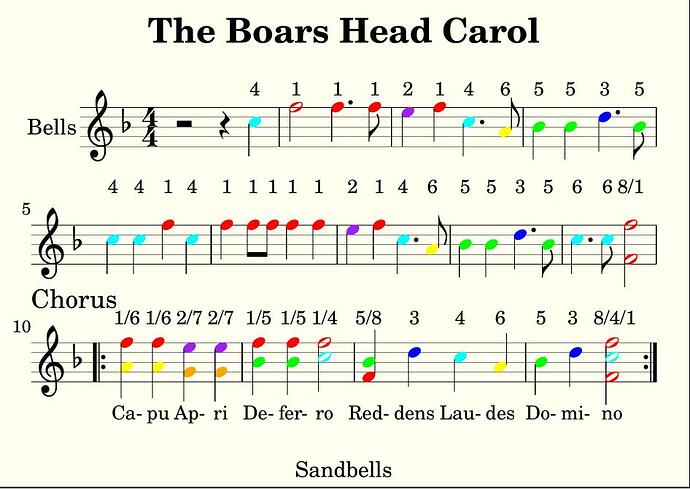 boars_head_carol