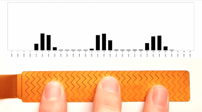 Trill Flex - Flexible Touch Sensing For Makers