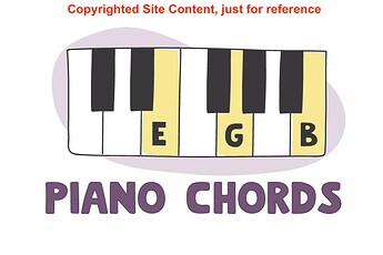 piano-chords hoffmanacademy.com Copyrighted