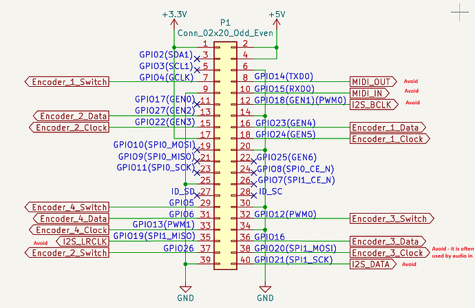 connector