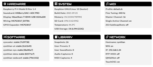 Zynthian config 25 may 2022