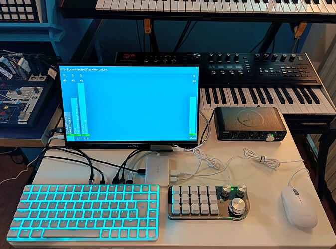 Pi 500+_Zynthain_Aethermind