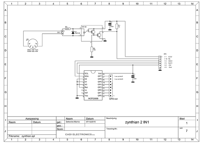 schema expander