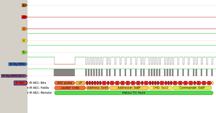 sigrok Pulseview NEC IR Signal Decoding