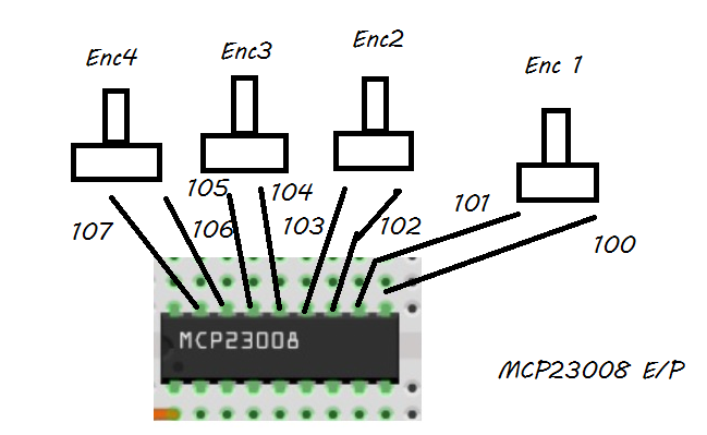 wiring