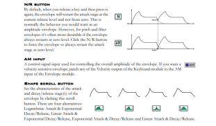 G2-envelope