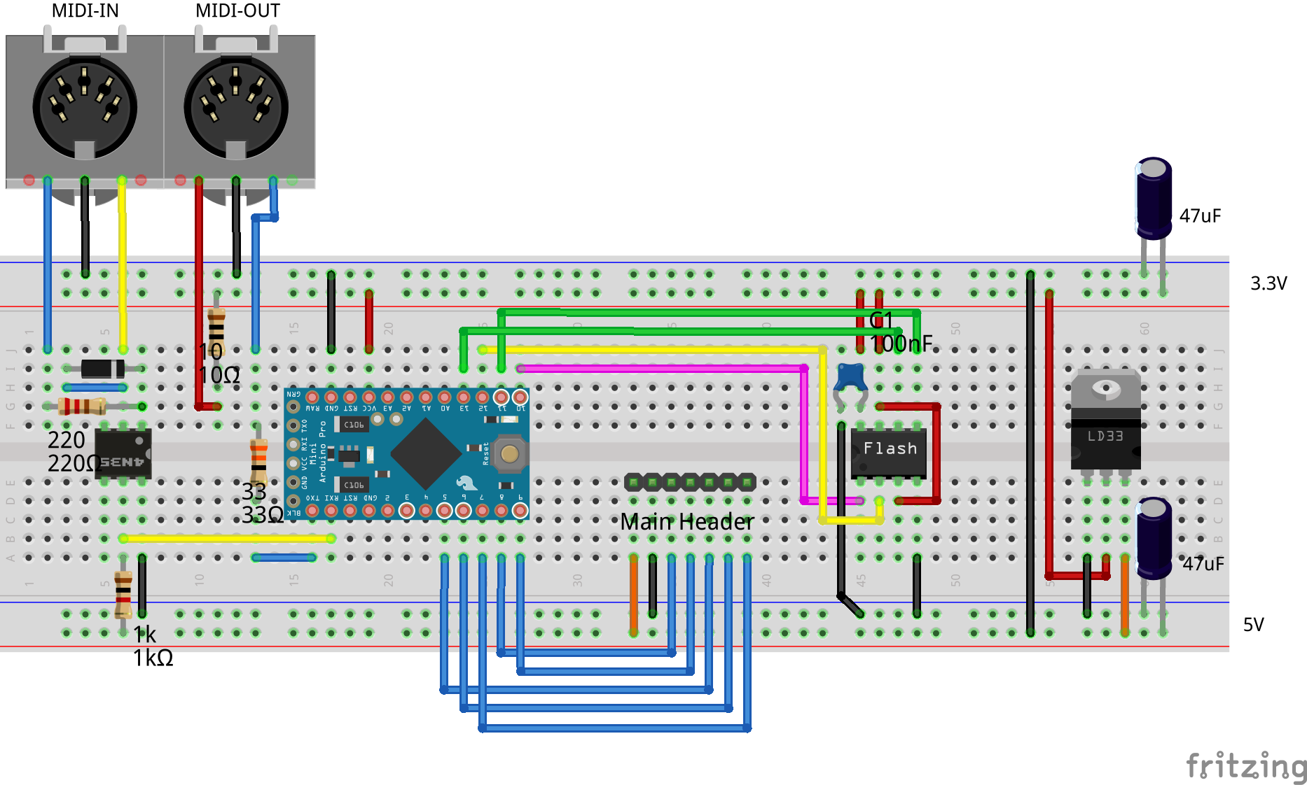 Arduino 1.8 0. Мак мини на ардуино. Цикл фор в ардуино. Цикл if Arduino. Step Sequencer Hardware.